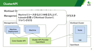 ClusterAPI 
7
Management Cluster Workload Cluster
Core Cluster API
Cluster API Provider
OpenStack
OpenStack
VM
Node
Machine
Deployment
Machine
Deployment
Machine
Deployment
Machine
Workload Cluster : ユーザーが利用するクラスタ 
Management Cluster : Workload Clusterを管理するためのクラスタ 
MachineリソースをもとにVMを立ち上げ、 
kubeadmを使ってWorkload Clusterに 
ジョインさせる 
 