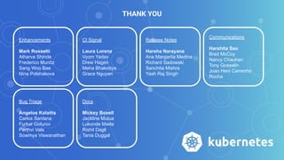 THANK YOU
Enhancements
Mark Rossetti
Atharva Shinde
Frederico Munõz
Sang Woo Bae
Nina Polshakova
CI Signal
Laura Lorenz
Vy...