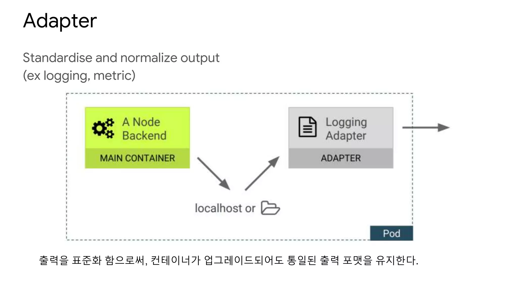 Adapter
Standardise and normalize output
(ex logging, metric)
출력을 표준화 함으로써, 컨테이너가 업그레이드되어도 통일된 출력 포맷을 유지한다.
 
