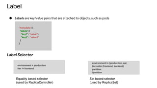 Label
● Labels are key/value pairs that are attached to objects, such as pods
"metadata": {
"labels": {
"key1" : "value1",
"key2" : "value2"
}
}
environment in (production, qa)
tier notin (frontend, backend)
partition
!partition
environment = production
tier != frontend
Label Selector
Equality based selector
(used by ReplicaController)
Set based selector
(used by ReplicaSet)
 