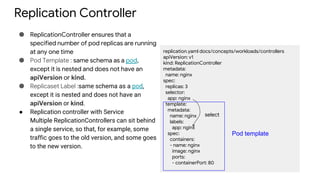 Replication Controller
● ReplicationController ensures that a
specified number of pod replicas are running
at any one time
● Pod Template : same schema as a pod,
except it is nested and does not have an
apiVersion or kind.
● Replicaset Label :same schema as a pod,
except it is nested and does not have an
apiVersion or kind.
● Replication controller with Service
Multiple ReplicationControllers can sit behind
a single service, so that, for example, some
traffic goes to the old version, and some goes
to the new version.
replication.yaml docs/concepts/workloads/controllers
apiVersion: v1
kind: ReplicationController
metadata:
name: nginx
spec:
replicas: 3
selector:
app: nginx
template:
metadata:
name: nginx
labels:
app: nginx
spec:
containers:
- name: nginx
image: nginx
ports:
- containerPort: 80
Pod template
select
 