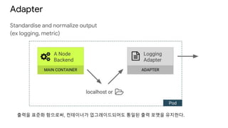 Adapter
Standardise and normalize output
(ex logging, metric)
출력을 표준화 함으로써, 컨테이너가 업그레이드되어도 통일된 출력 포맷을 유지한다.
 