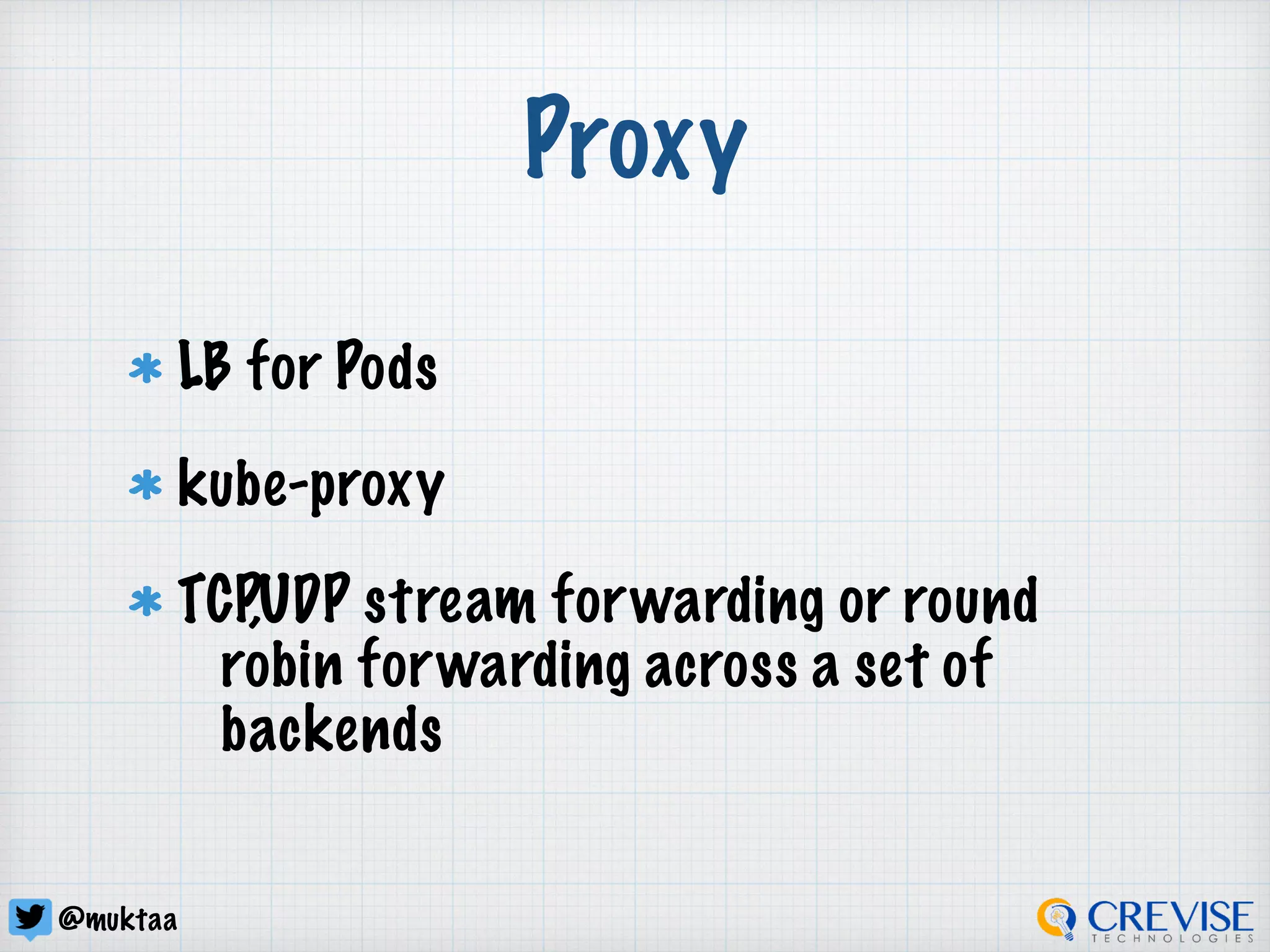 @muktaa
Proxy
LB for Pods
kube-proxy
TCP,UDP stream forwarding or round
robin forwarding across a set of
backends
 