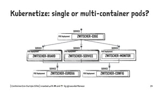 Kubernetize: single or multi-container pods?
| ContainerCon Europe 2016 | created with ☁ and ☕ by @LeanderReimer 24
 