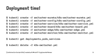 Deployment time!
$ kubectl create -f zwitscher-eureka/k8s-zwitscher-eureka.yml
$ kubectl create -f zwitscher-config/k8s-zwitscher-config.yml
$ kubectl create -f zwitscher-service/k8s-zwitscher-service.yml
$ kubectl create -f zwitscher-board/k8s-zwitscher-board.yml
$ kubectl create -f zwitscher-edge/k8s-zwitscher-edge.yml
$ kubectl create -f zwitscher-monitor/k8s-zwitscher-monitor.yml
$ kubectl get deployments,pods,services
$ kubectl delete -f k8s-zwitscher.yml
| ContainerCon Europe 2016 | created with ☁ and ☕ by @LeanderReimer 31
 