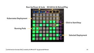 | ContainerCon Europe 2016 | created with ☁ and ☕ by @LeanderReimer 34
 