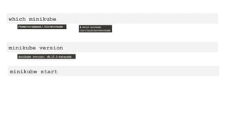 which minikube
minikube version
minikube start
 