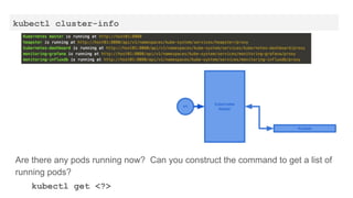 kubectl cluster-info
Kubernetes
Master
API
Kubelet
Are there any pods running now? Can you construct the command to get a list of
running pods?
kubectl get <?>
 