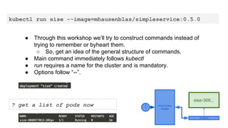 kubectl run sise --image=mhausenblas/simpleservice:0.5.0
● Through this workshop we’ll try to construct commands instead of
trying to remember or byheart them.
○ So, get an idea of the general structure of commands.
● Main command immediately follows kubectl
● run requires a name for the cluster and is mandatory.
● Options follow “--”.
? get a list of pods now Kubernetes
Master
A
P
I
Kubelet
sise-309...
 