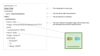 apiVersion: v1
kind: Pod
metadata:
name: twocontainers
spec:
containers:
- name: sise
image: mhausenblas/simpleservice:0.5.0
ports:
- containerPort: 9876
- name: shell
image: centos:7
command:
- "bin/bash"
- "-c"
- "sleep 10000"
This configuration is only a pod.
The pod will have 2 containers.
This one is based on the earlier image, will be named ‘sise’,
and will expose the port 9876 outside the pod.
The pod will be called ‘twocontainers’
twocontainers
 