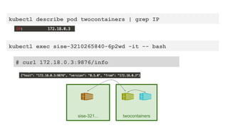 kubectl describe pod twocontainers | grep IP
kubectl exec sise-3210265840-6p2wd -it -- bash
# curl 172.18.0.3:9876/info
sise-321... twocontainers
 