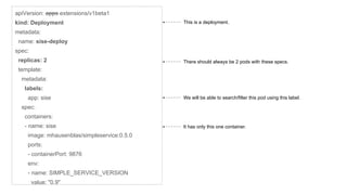 apiVersion: apps extensions/v1beta1
kind: Deployment
metadata:
name: sise-deploy
spec:
replicas: 2
template:
metadata:
labels:
app: sise
spec:
containers:
- name: sise
image: mhausenblas/simpleservice:0.5.0
ports:
- containerPort: 9876
env:
- name: SIMPLE_SERVICE_VERSION
value: "0.9"
This is a deployment.
There should always be 2 pods with these specs.
It has only this one container.
We will be able to search/filter this pod using this label.
 