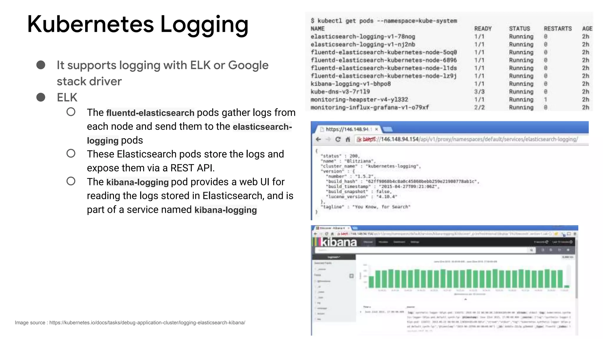 Kubernetes Logging
● It supports logging with ELK or Google
stack driver
● ELK
○ The fluentd-elasticsearch pods gather logs from
each node and send them to the elasticsearch-
logging pods
○ These Elasticsearch pods store the logs and
expose them via a REST API.
○ The kibana-logging pod provides a web UI for
reading the logs stored in Elasticsearch, and is
part of a service named kibana-logging
Image source : https://kubernetes.io/docs/tasks/debug-application-cluster/logging-elasticsearch-kibana/
 