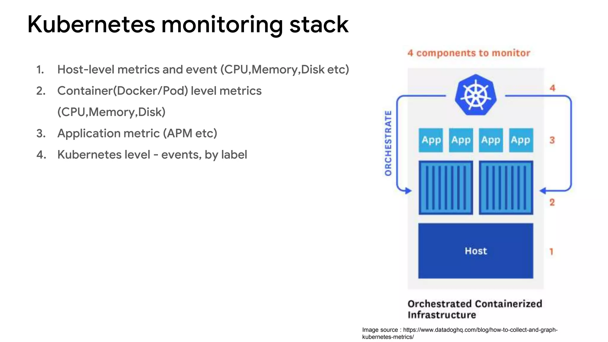 Kubernetes monitoring stack
1. Host-level metrics and event (CPU,Memory,Disk etc)
2. Container(Docker/Pod) level metrics
(CPU,Memory,Disk)
3. Application metric (APM etc)
4. Kubernetes level - events, by label
Image source : https://www.datadoghq.com/blog/how-to-collect-and-graph-
kubernetes-metrics/
 