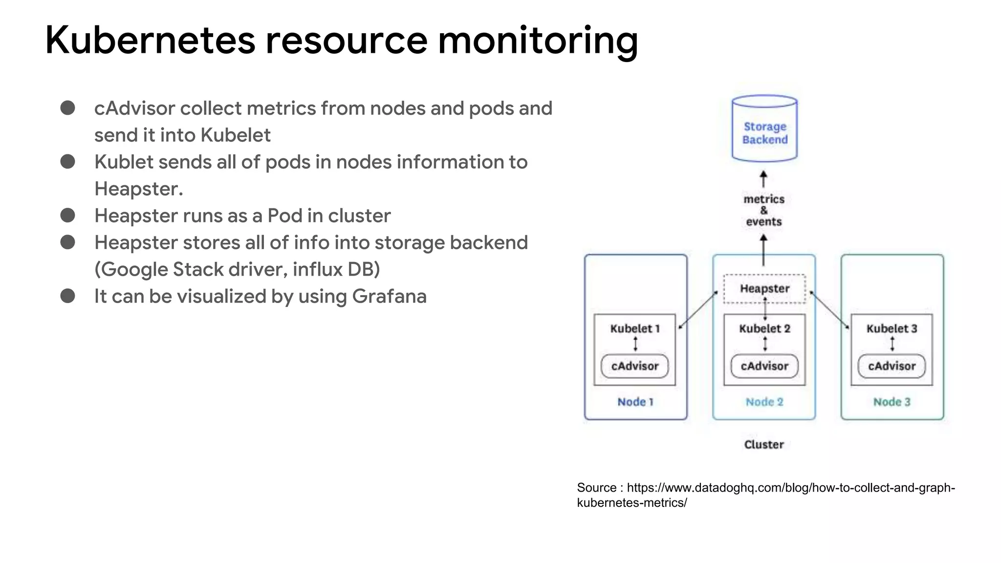 Kubernetes resource monitoring
● cAdvisor collect metrics from nodes and pods and
send it into Kubelet
● Kublet sends all of pods in nodes information to
Heapster.
● Heapster runs as a Pod in cluster
● Heapster stores all of info into storage backend
(Google Stack driver, influx DB)
● It can be visualized by using Grafana
Source : https://www.datadoghq.com/blog/how-to-collect-and-graph-
kubernetes-metrics/
 