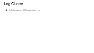 Log Cluster
● Build log system (ELK) and gather Log
 