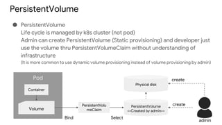PersistentVolume
● PersistentVolume
Life cycle is managed by k8s cluster (not pod)
Admin can create PersistentVolume (Static provisioning) and developer just
use the volume thru PersistentVolumeClaim without understanding of
infrastructure
(It is more common to use dynamic volume provisioning instead of volume provisioning by admin)
Pod
Container
Volume
Bind
PersistentVolu
meClaim
PersistentVolume
<<Created by admin>>
create
admin
Select
Physical disk
create
 