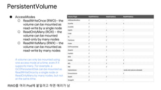 PersistentVolume
● AccessModes
○ ReadWriteOnce (RWO)– the
volume can be mounted as
read-write by a single node
○ ReadOnlyMany (ROX) – the
volume can be mounted
read-only by many nodes
○ ReadWriteMany (RWX) – the
volume can be mounted as
read-write by many nodes
A volume can only be mounted using
one access mode at a time, even if it
supports many. For example, a
GCEPersistentDisk can be mounted as
ReadWriteOnce by a single node or
ReadOnlyMany by many nodes, but not
at the same time.
RWO를 여러 Pod에 붙일려고 하면 에러가 남
 