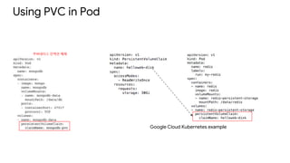 Using PVC in Pod
쿠버네티스 인액션 예제
Google Cloud Kubernetes example
 