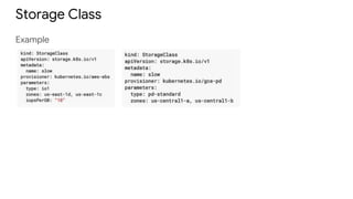 Storage Class
Example
 