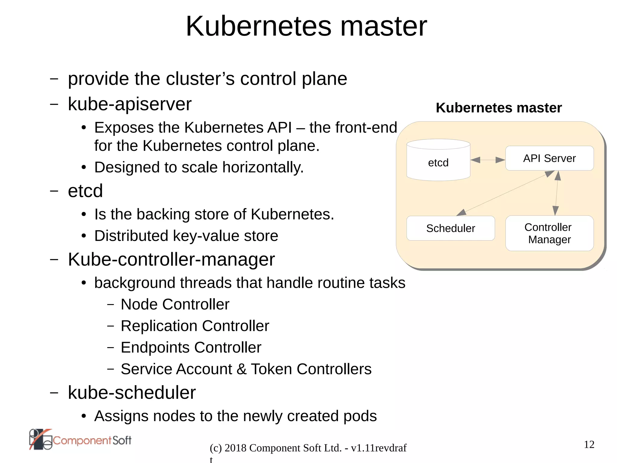 12
(c) 2018 Component Soft Ltd. - v1.11revdraf
Kubernetes master
– provide the cluster’s control plane
– kube-apiserver
● Exposes the Kubernetes API – the front-end
for the Kubernetes control plane.
● Designed to scale horizontally.
– etcd
● Is the backing store of Kubernetes.
● Distributed key-value store
– Kube-controller-manager
● background threads that handle routine tasks
– Node Controller
– Replication Controller
– Endpoints Controller
– Service Account & Token Controllers
– kube-scheduler
● Assigns nodes to the newly created pods
Kubernetes master
API Server
Controller
Manager
Scheduler
etcd
 