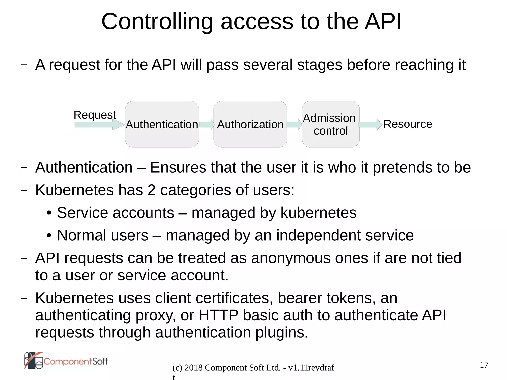 17
(c) 2018 Component Soft Ltd. - v1.11revdraf
Controlling access to the API
– A request for the API will pass several stages before reaching it
Authentication Authorization
Admission
control
Resource
Resource
Request
– Authentication – Ensures that the user it is who it pretends to be
– Kubernetes has 2 categories of users:
● Service accounts – managed by kubernetes
● Normal users – managed by an independent service
– API requests can be treated as anonymous ones if are not tied
to a user or service account.
– Kubernetes uses client certificates, bearer tokens, an
authenticating proxy, or HTTP basic auth to authenticate API
requests through authentication plugins.
 