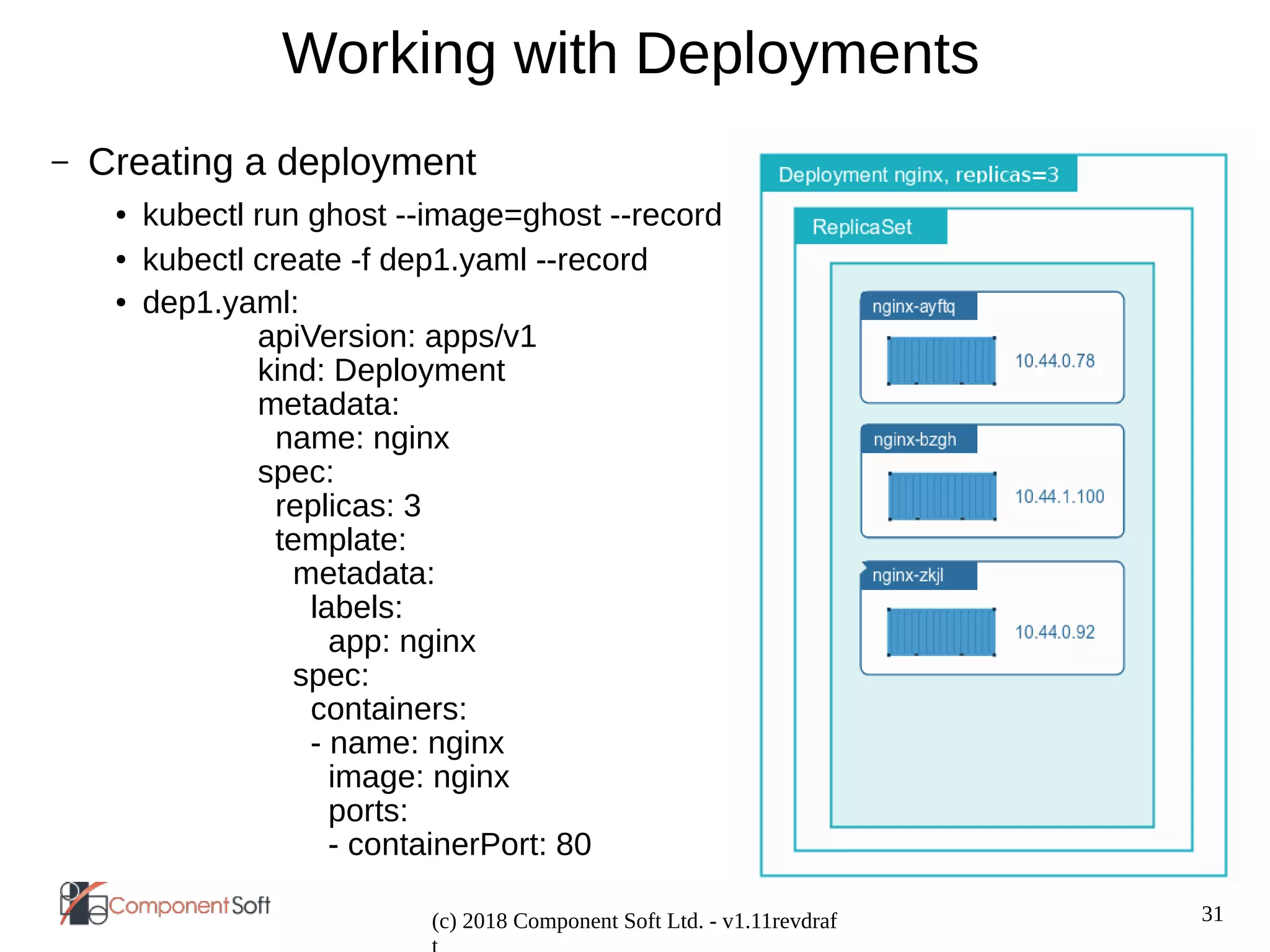 31
(c) 2018 Component Soft Ltd. - v1.11revdraf
Working with Deployments
– Creating a deployment
● kubectl run ghost --image=ghost --record
● kubectl create -f dep1.yaml --record
● dep1.yaml:
apiVersion: apps/v1
kind: Deployment
metadata:
name: nginx
spec:
replicas: 3
template:
metadata:
labels:
app: nginx
spec:
containers:
- name: nginx
image: nginx
ports:
- containerPort: 80
 