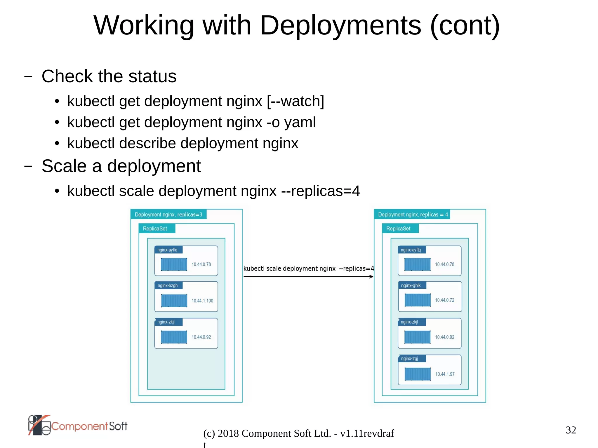32
(c) 2018 Component Soft Ltd. - v1.11revdraf
Working with Deployments (cont)
– Check the status
● kubectl get deployment nginx [--watch]
● kubectl get deployment nginx -o yaml
● kubectl describe deployment nginx
– Scale a deployment
● kubectl scale deployment nginx --replicas=4
 