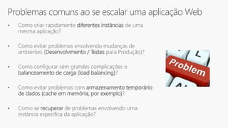 Problemas comuns ao se escalar uma aplicação Web
• Como criar rapidamente diferentes instâncias de uma
mesma aplicação?
• Como evitar problemas envolvendo mudanças de
ambientes (Desenvolvimento / Testes para Produção)?
• Como configurar sem grandes complicações o
balanceamento de carga (load balancing)?
• Como evitar problemas com armazenamento temporário
de dados (cache em memória, por exemplo)?
• Como se recuperar de problemas envolvendo uma
instância específica da aplicação?
 