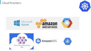 Page
Cloud Providers
 