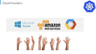 Page
Cloud Providers
 