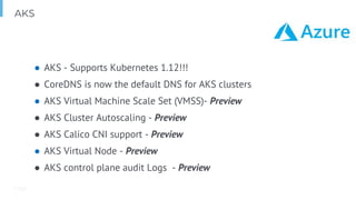 Page
● AKS - Supports Kubernetes 1.12!!!
● CoreDNS is now the default DNS for AKS clusters
● AKS Virtual Machine Scale Set (VMSS)- Preview
● AKS Cluster Autoscaling - Preview
● AKS Calico CNI support - Preview
● AKS Virtual Node - Preview
● AKS control plane audit Logs - Preview
AKS
 