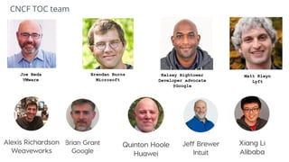 CNCF TOC team
Kelsey Hightower
Developer advocate
@Google
Joe Beda
VMware
Brendan Burns
Microsoft
Matt Kleyn
Lyft
 