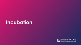 Incubation
 