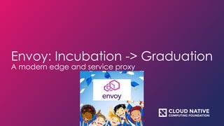 Envoy: Incubation -> Graduation
A modern edge and service proxy
 