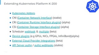 Page
● Kubernetes Addons
● CNI (Container Network Interface) (stable)
● CRI (Container Runtime Interface plugins) (alpha)
● CSI (Container Storage Interface plugins) (alpha)
● Scheduler webhook & multiple (beta)
● Device plugins (e.g GPUs, NICs, FPGAs, InfiniBand)(alpha)
● External Cloud Provider Integrations (beta)
● API Server authn / authz webhooks (stable)
Extending Kubernetes Platform K-200
 