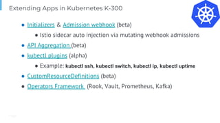Page
● Initializers & Admission webhook (beta)
● Istio sidecar auto injection via mutating webhook admissions
● API Aggregation (beta)
● kubectl plugins (alpha)
● Example: kubectl ssh, kubectl switch, kubectl ip, kubectl uptime
● CustomResourceDefinitions (beta)
● Operators Framework (Rook, Vault, Prometheus, Kafka)
Extending Apps in Kubernetes K-300
 