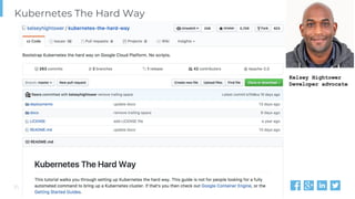 cloudops.com @cloudops_Page
Kubernetes The Hard Way
20
Kelsey Hightower
Developer advocate
 
