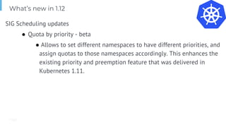 Page
What’s new in 1.12
SIG Scheduling updates
● Quota by priority - beta
● Allows to set different namespaces to have different priorities, and
assign quotas to those namespaces accordingly. This enhances the
existing priority and preemption feature that was delivered in
Kubernetes 1.11.
 