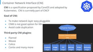 Page 41
Container Network Interface (CNI)
41
CNI is a specification proposed by CoreOS and adopted by
Kubernetes. CNI is currnetly part of CNCF
Goal of CNI:
● To make network layer easy pluggable
● CNM is not good option for K8s
● Avoid code duplication
Third-party CNI plugins:
● Flannel
● Weave
● Calico
● Contiv and many more
 