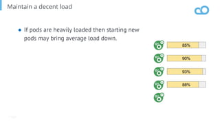Page
Maintain a decent load
● If pods are heavily loaded then starting new
pods may bring average load down.
 