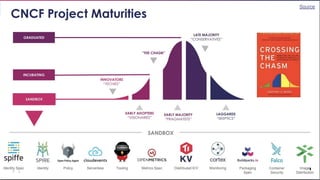 cloudops.com @cloudops_
 