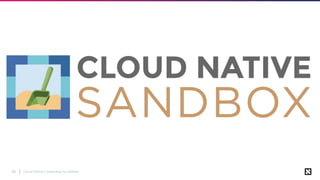 Cloud Native Computing Foundation85
 