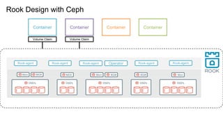 Rook Design with Ceph
Container Container Container Container
Volume Claim Volume Claim
Rook-agent Rook-agent Rook-agent Rook-agent Rook-agentOperator
 
