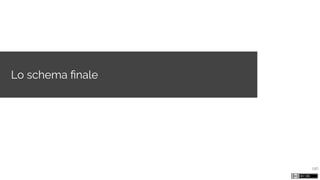 Lo schema ﬁnale
116
 