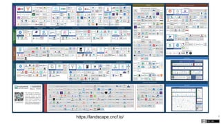 2https://landscape.cncf.io/
 
