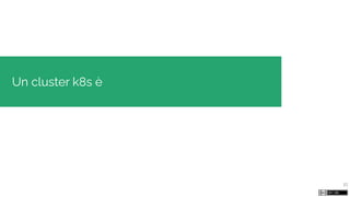 Un cluster k8s è
27
 