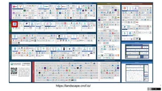 3https://landscape.cncf.io/
 