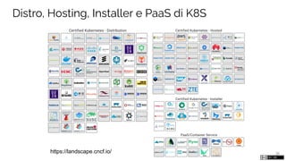 35
Distro, Hosting, Installer e PaaS di K8S
https://landscape.cncf.io/
 