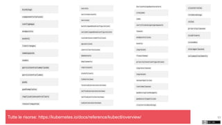 53Tutte le risorse: https://kubernetes.io/docs/reference/kubectl/overview/
 